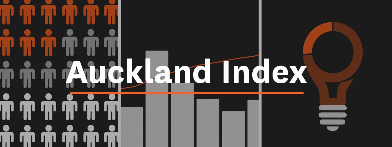 Auckland index banner